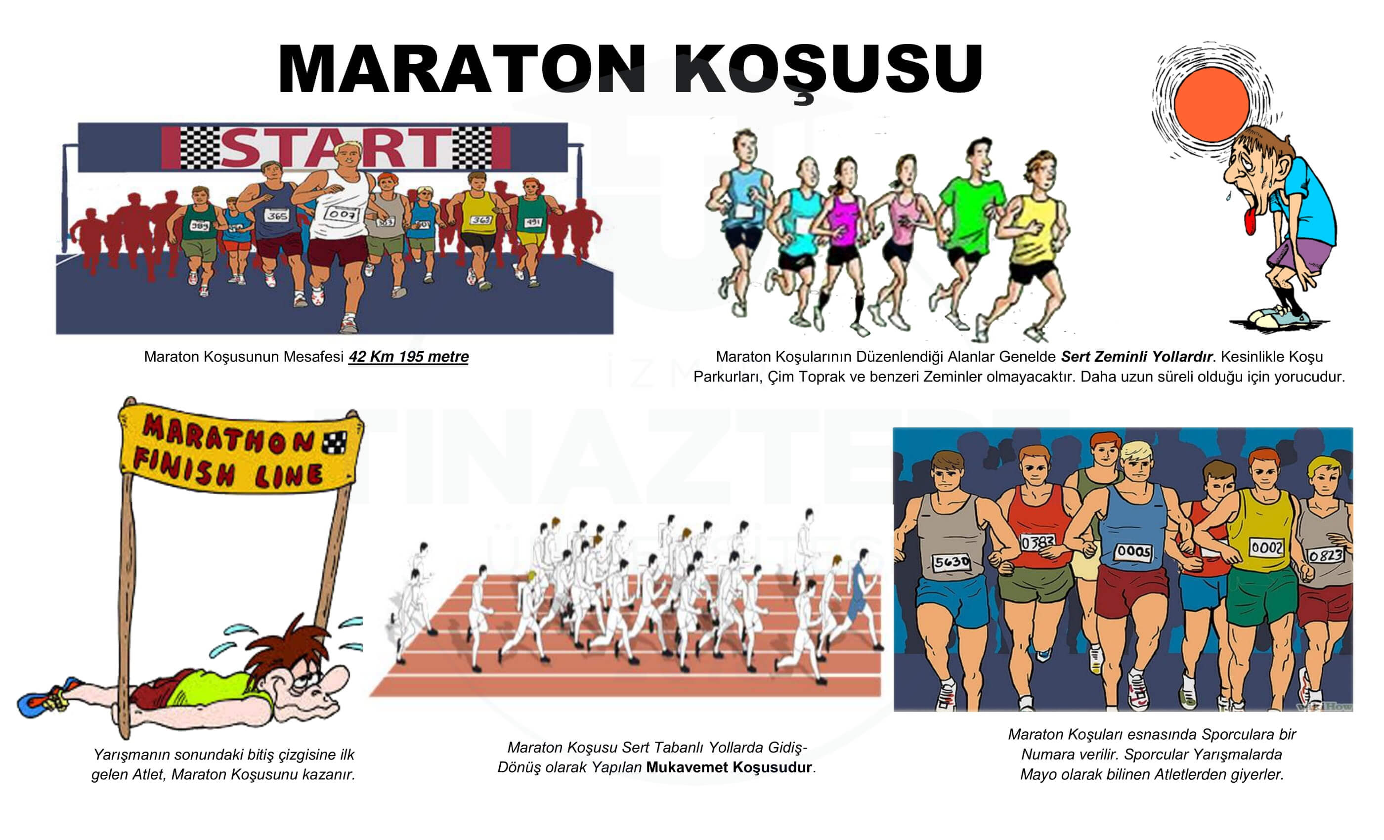 Atletizim Maraton Kosusu