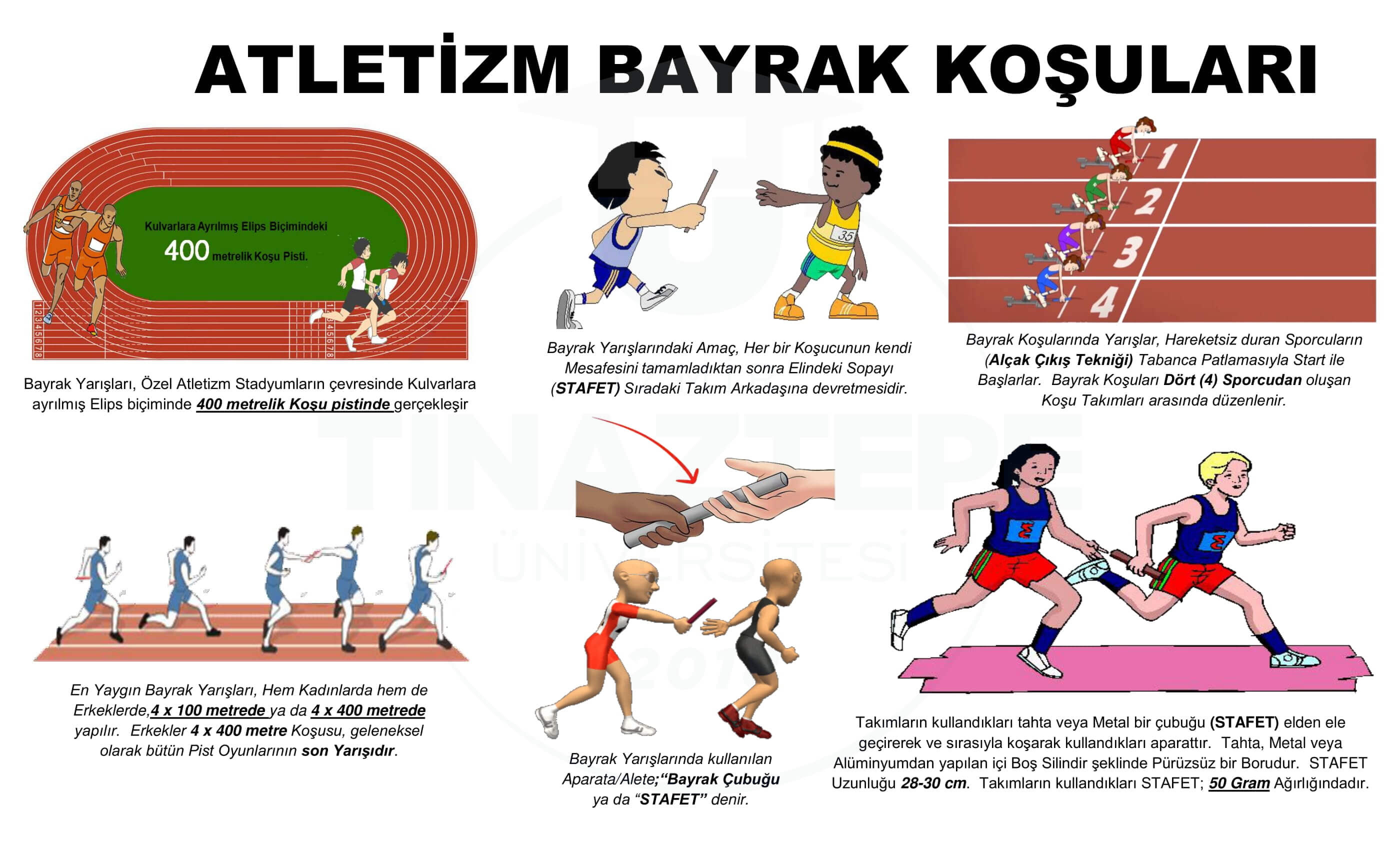 Atletizm Bayrak Koşusu