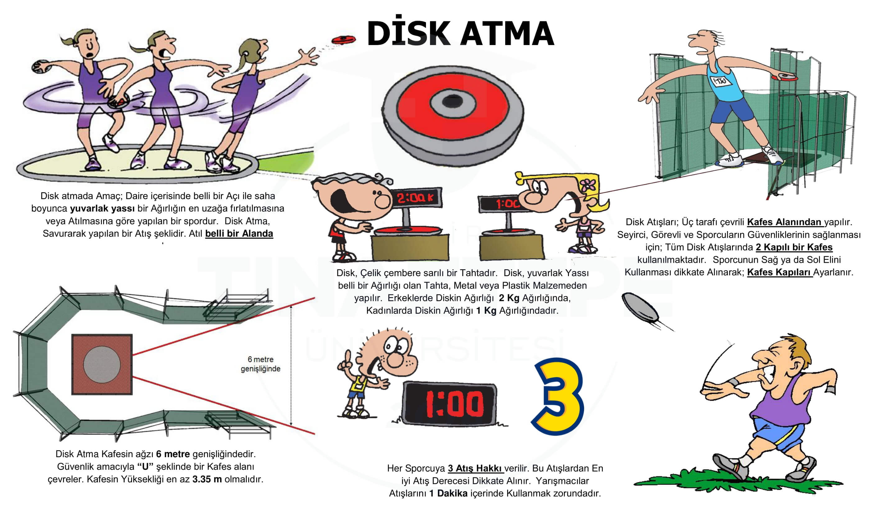 Disk Atma